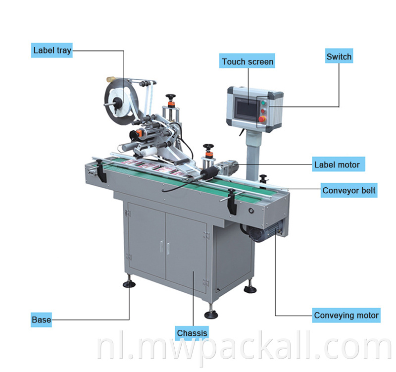 Automatische doos Carton zakzak Flat Labing Machine /Automatic Top Labeler geplaatste labels op de bovenkant van de containers